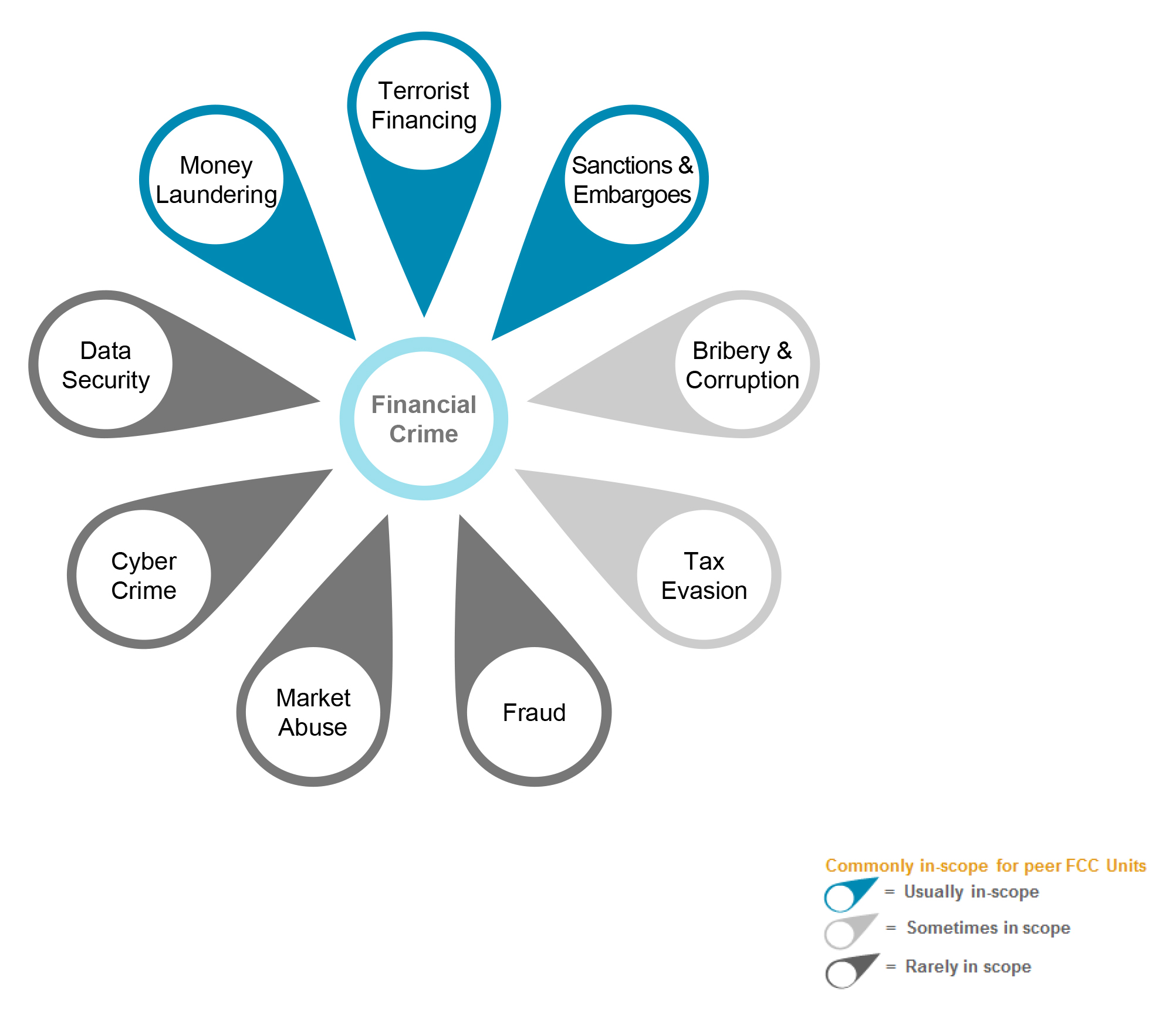 creating public value strategic management in