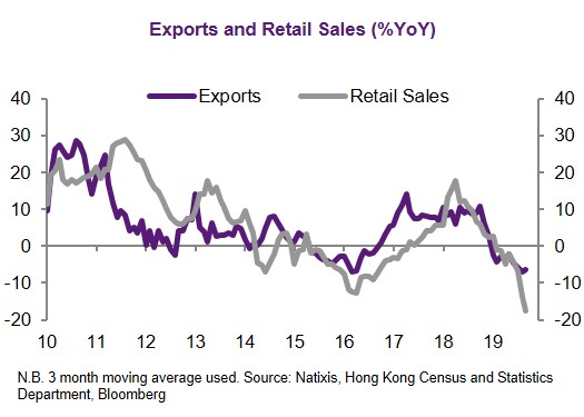 Department Of Health Hong Kong Growth Chart