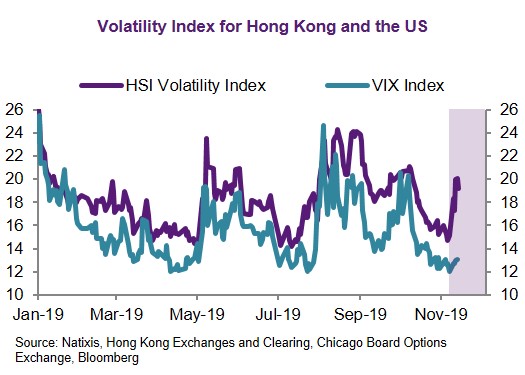 Department Of Health Hong Kong Growth Chart