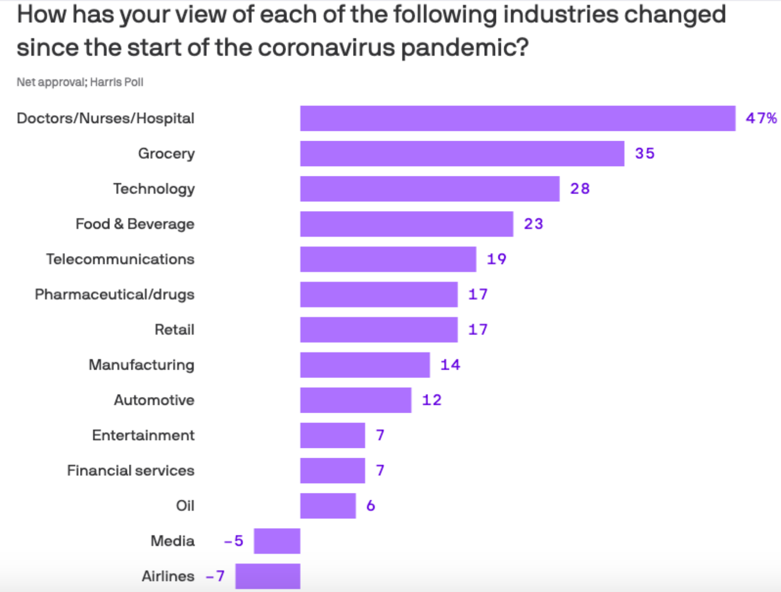 100 Best and Worst US Companies – BRINK – Conversations and Insights on Global Business