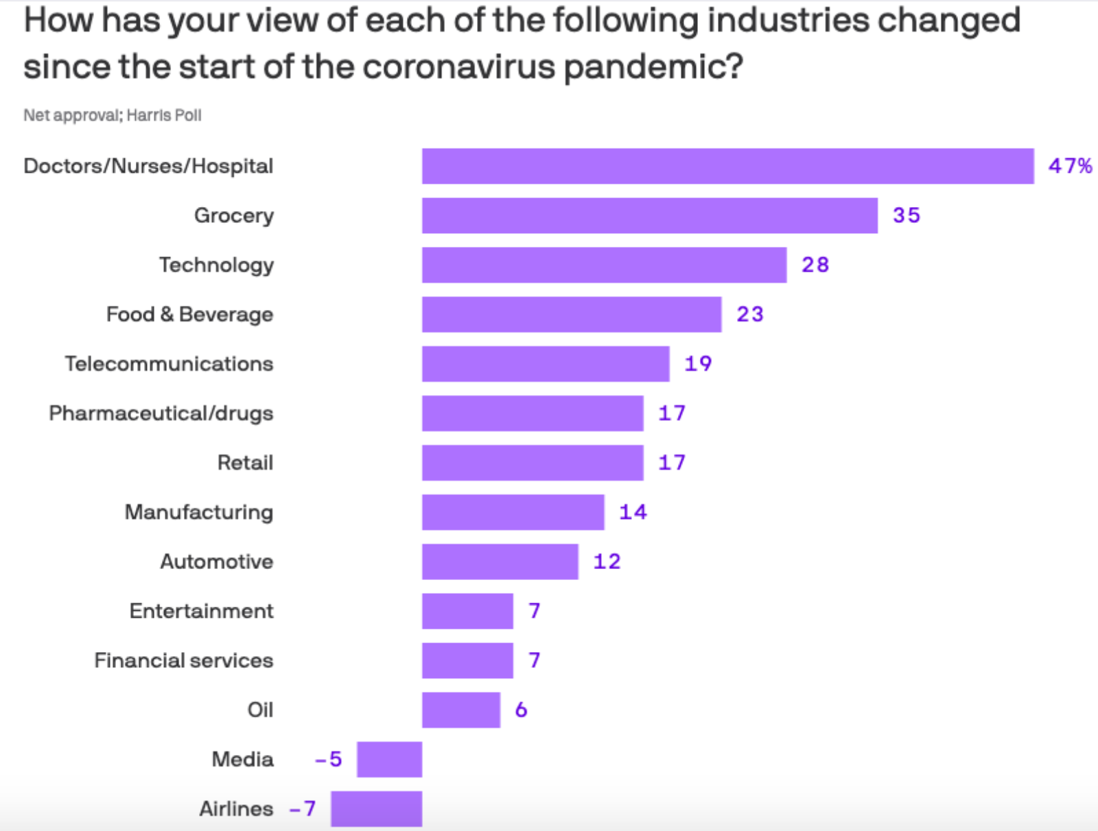 100 Best and Worst US Companies – BRINK – Conversations and Insights on  Global Business