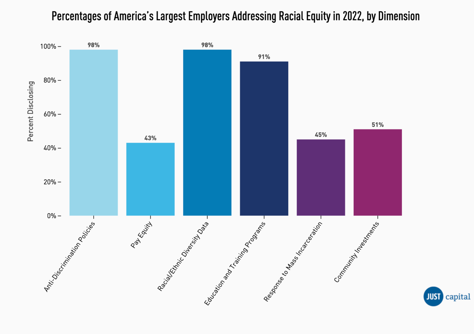 100 Best and Worst US Companies – BRINK – Conversations and Insights on Global Business